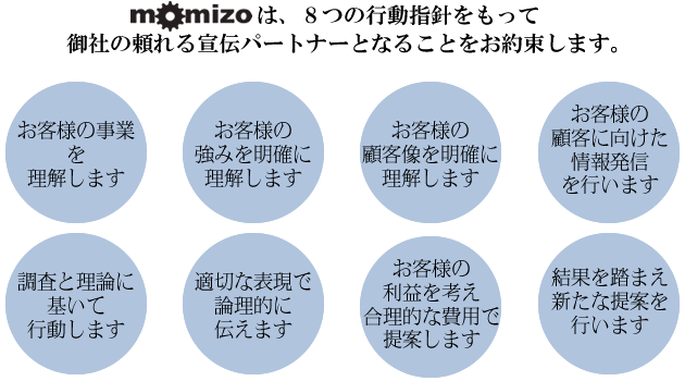 momizoの8つの行動指針